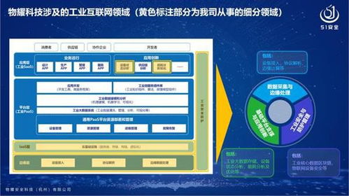 2020互联网大会 物耀安全聚力创新，共赢未来互联网安全服务新篇章